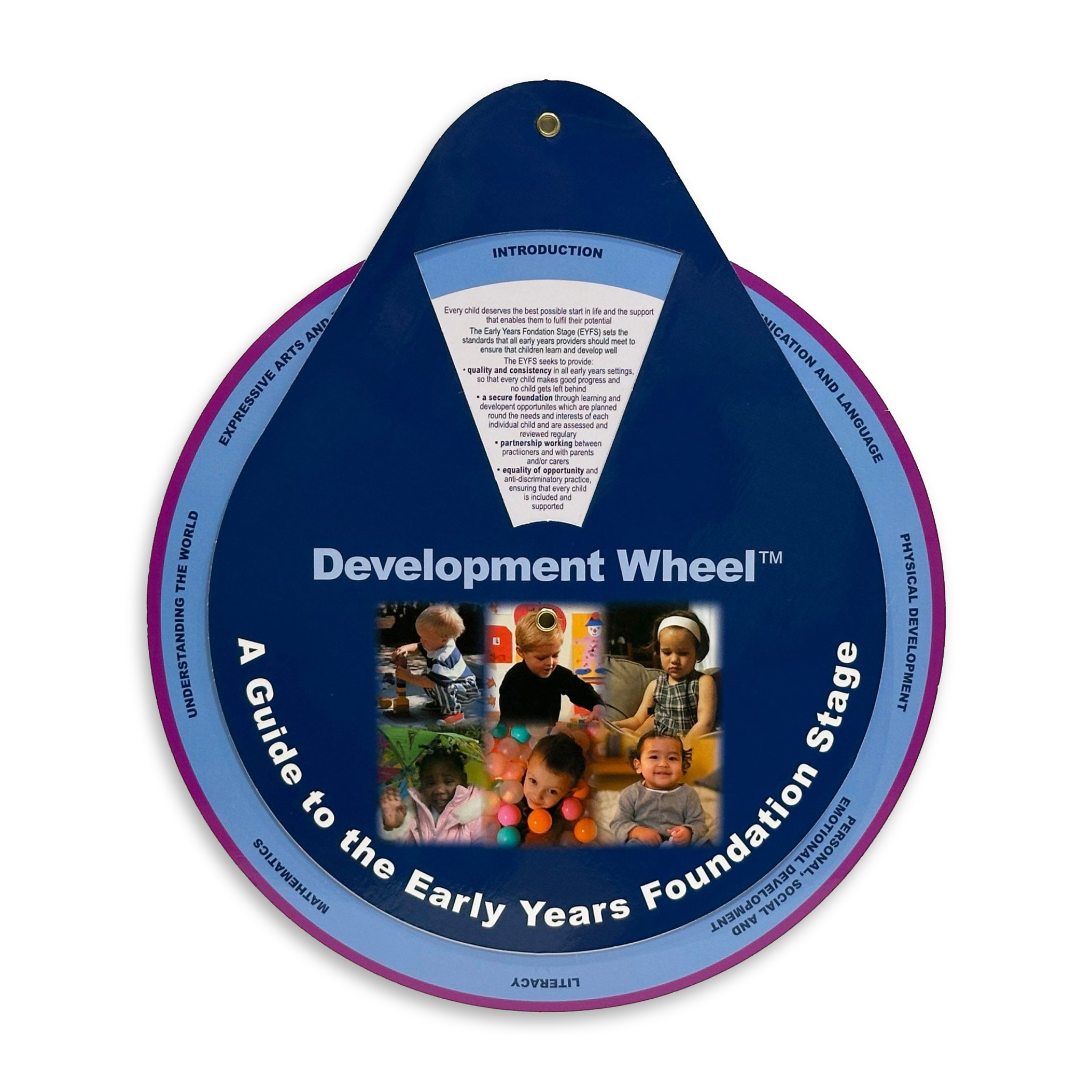 2012 EYFS Early Learning Goals Development Wheel