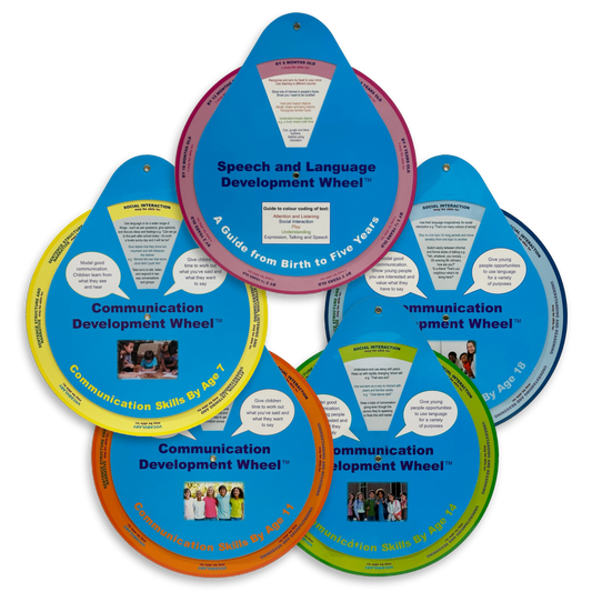 Communications | 5 Development Wheels Set - Development Wheels™
