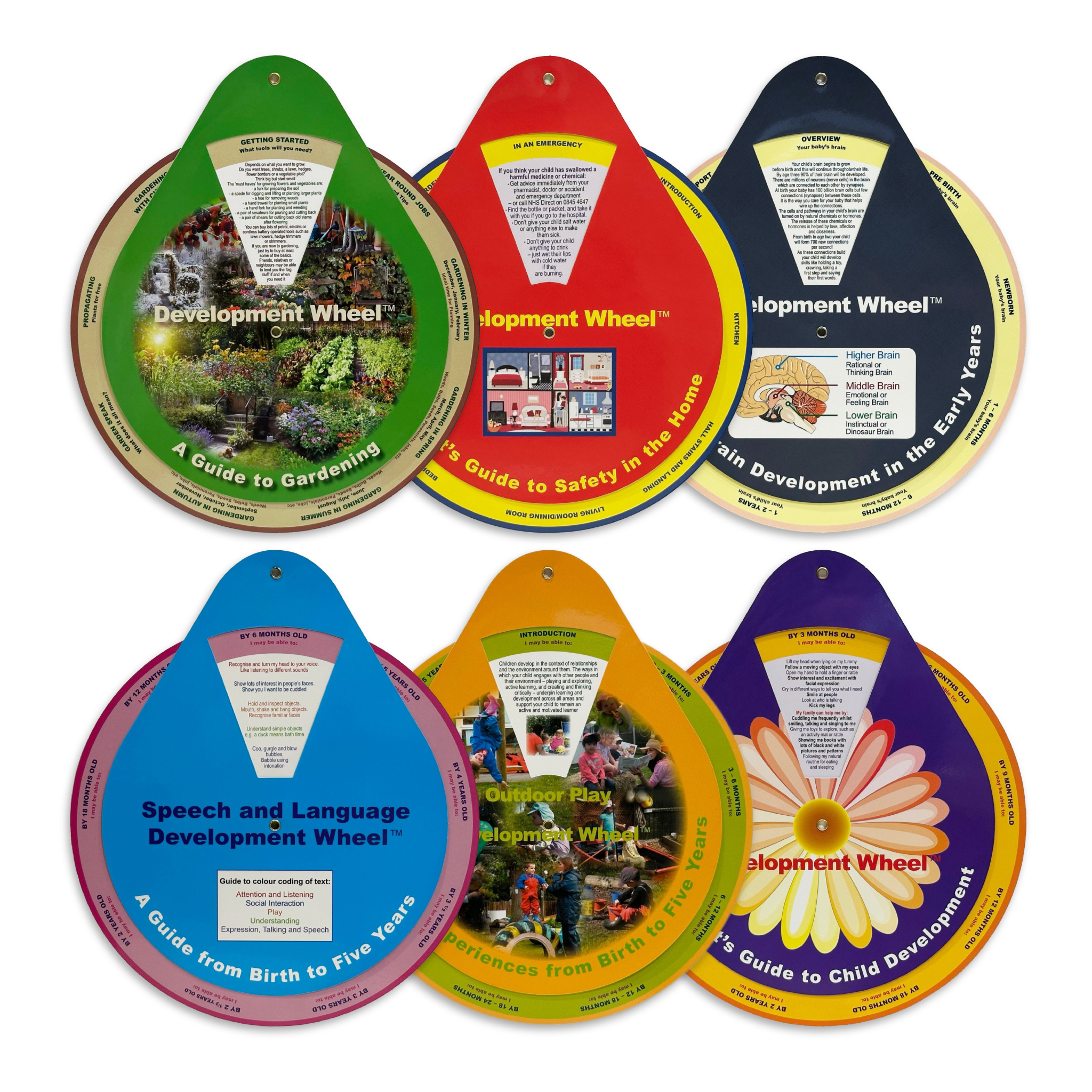 Early Years Parenting | 6 Development Wheels Set