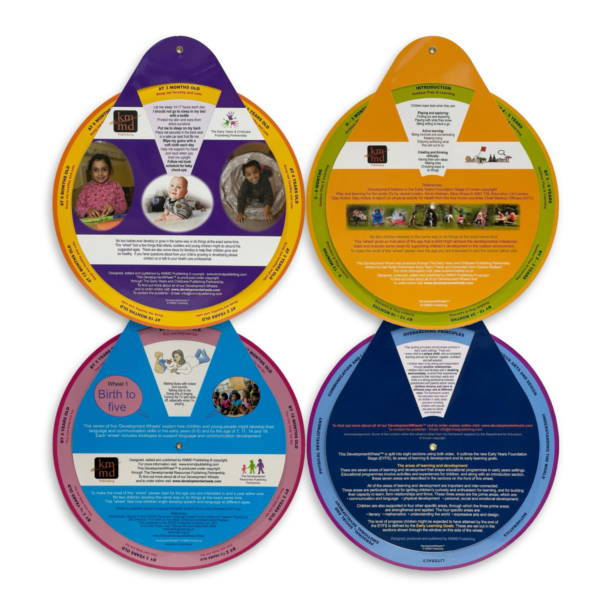 Early Years Childminder Support | 4 Development Wheels Set