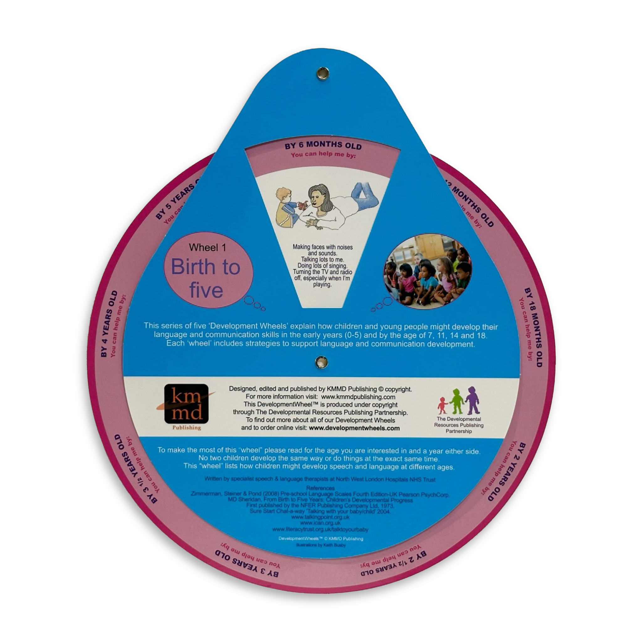 Early Years Speech & Language Development Wheel