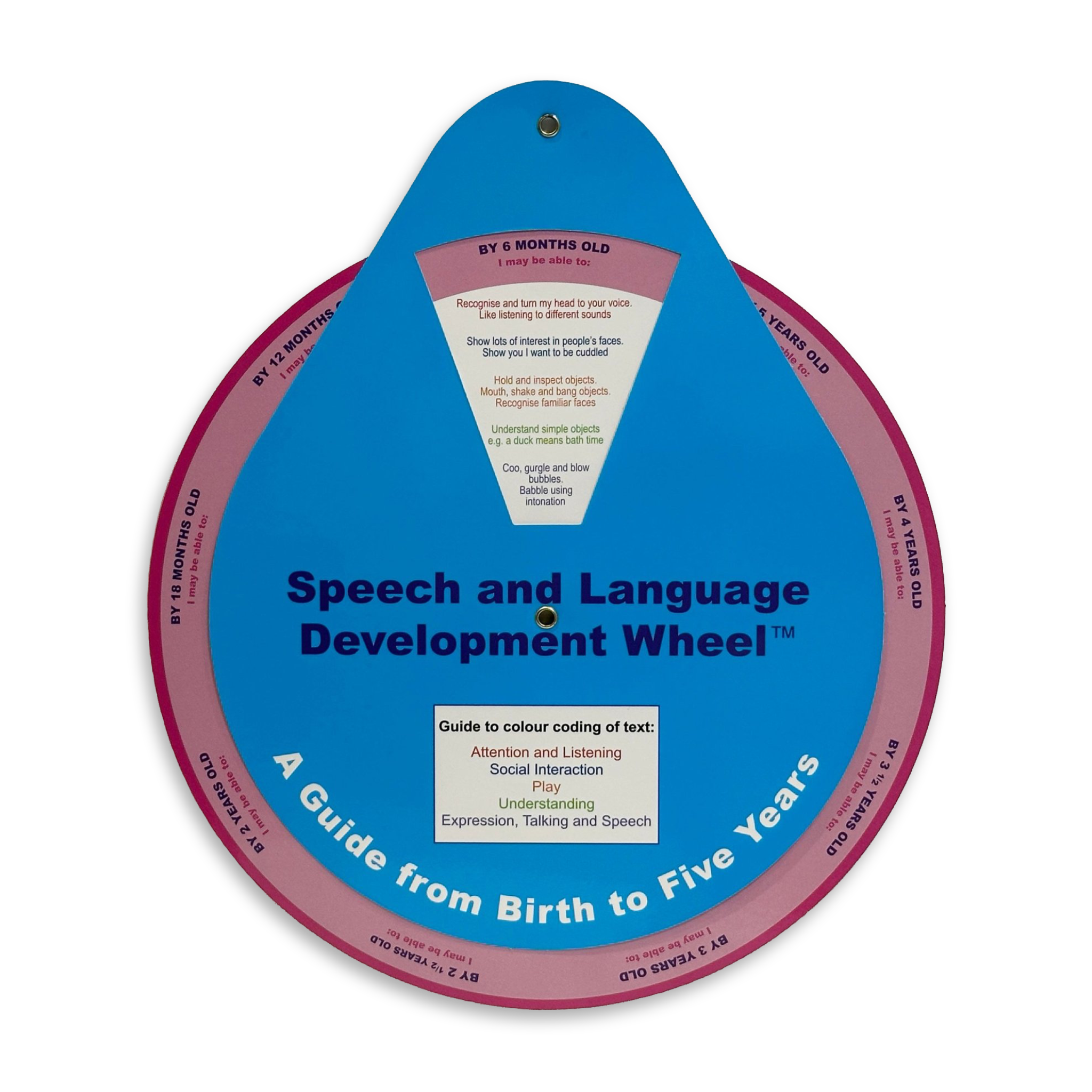 Early Years Speech & Language Development Wheel