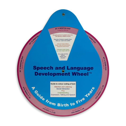 Early Years Speech & Language Development Wheel - Development Wheels™