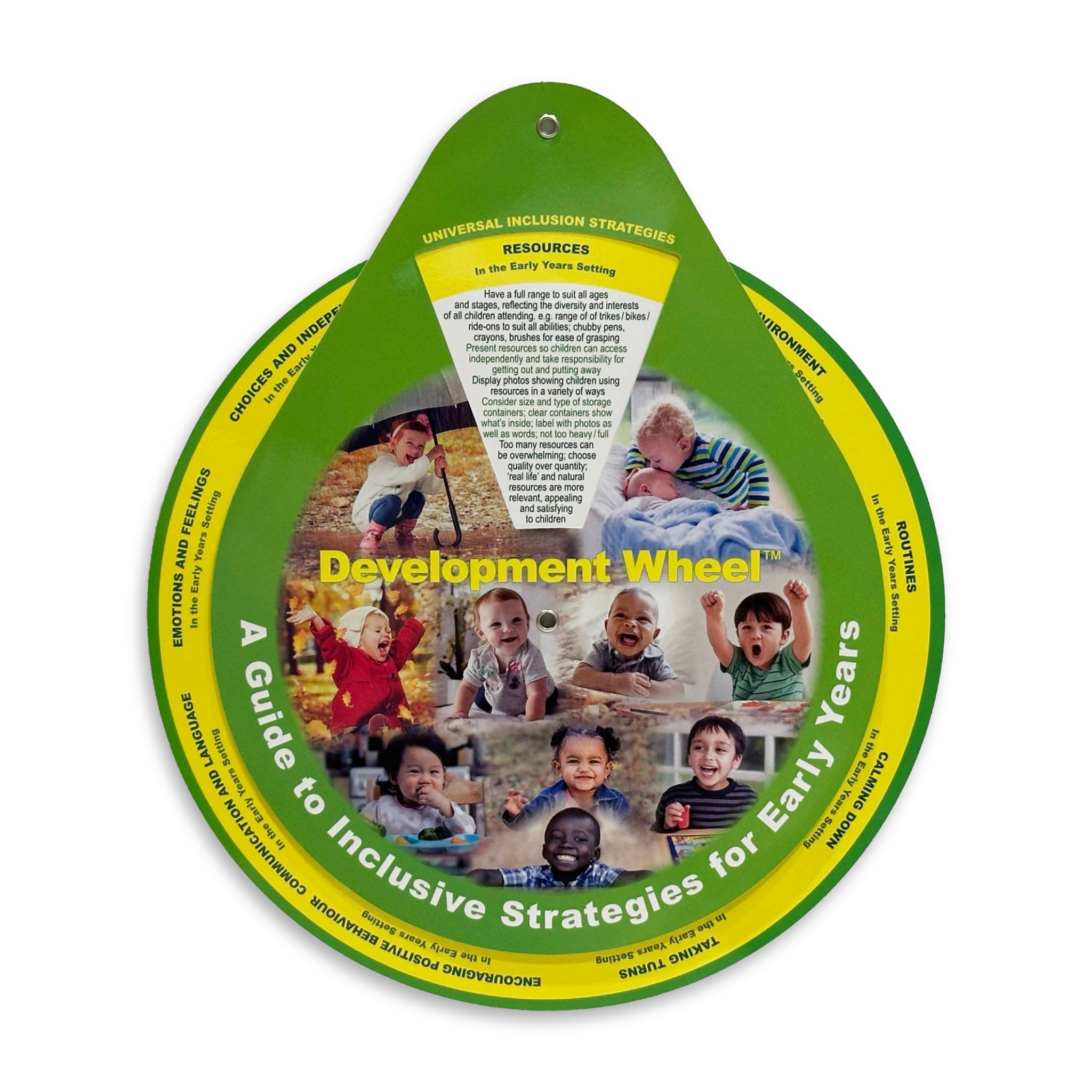 Inclusion Development Wheel
