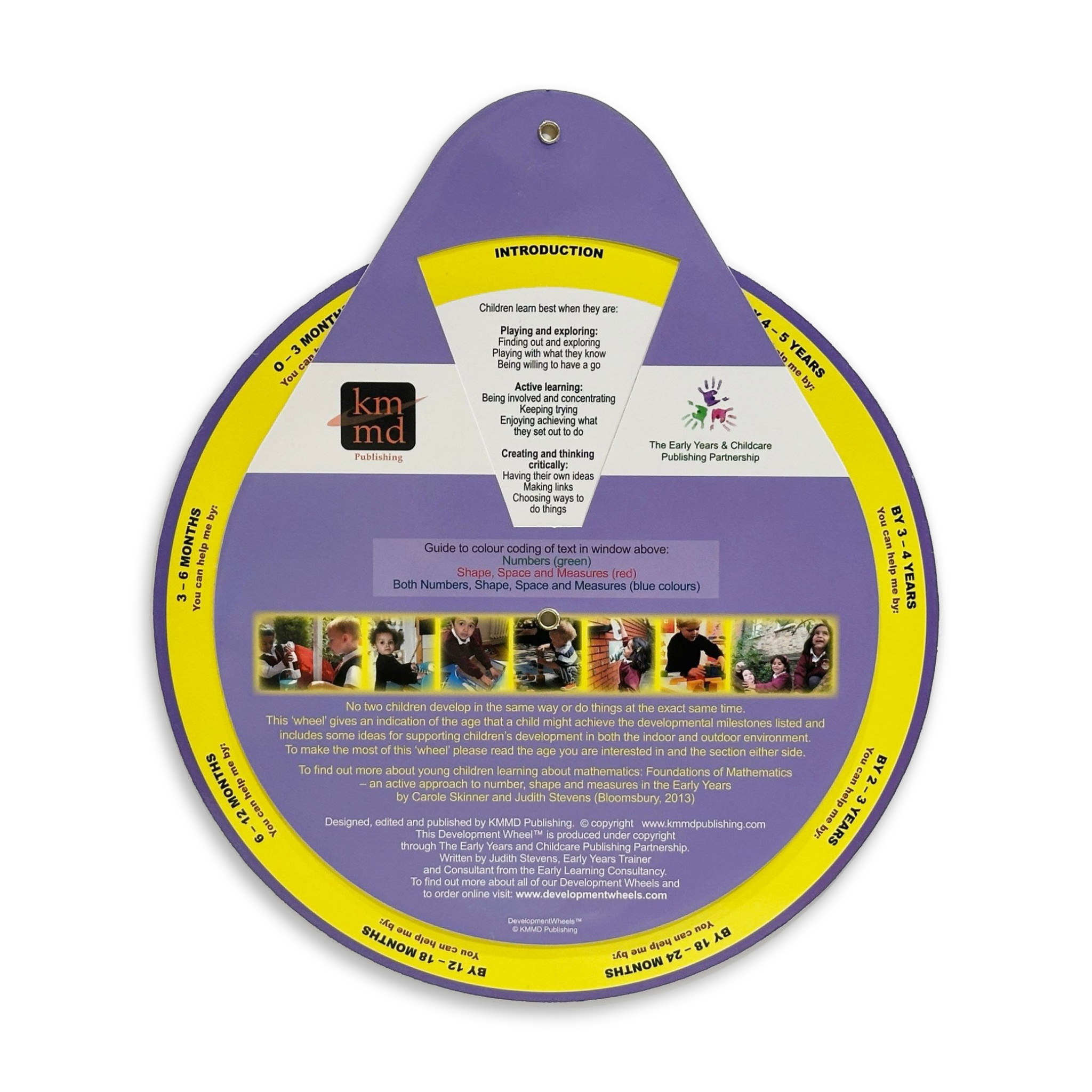 Maths in the Early Years Development Wheel