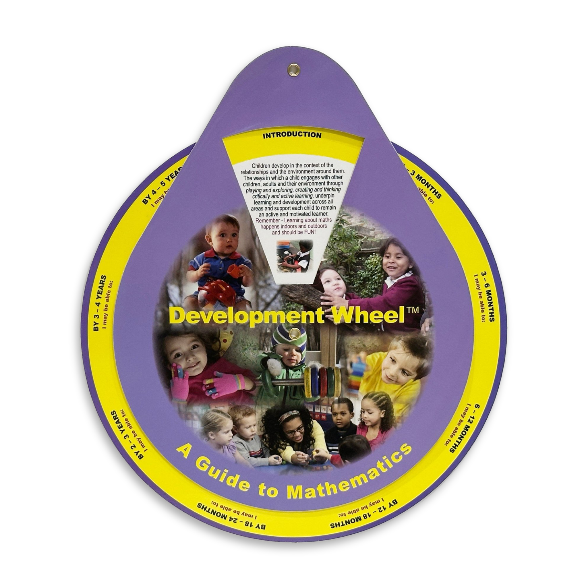 Maths in the Early Years Development Wheel