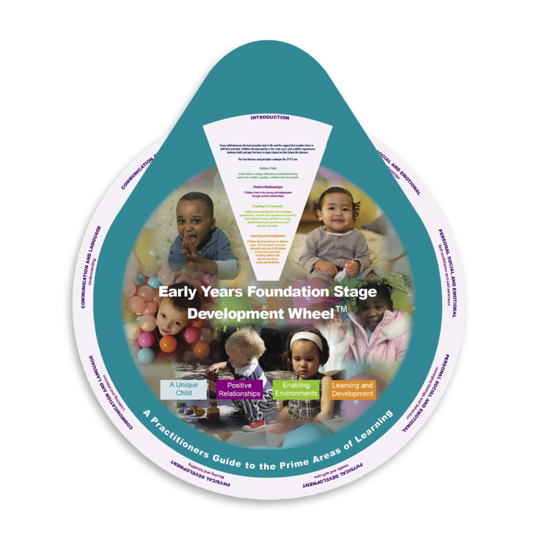 Super-size Practitioner Development Wheels – Set of 3