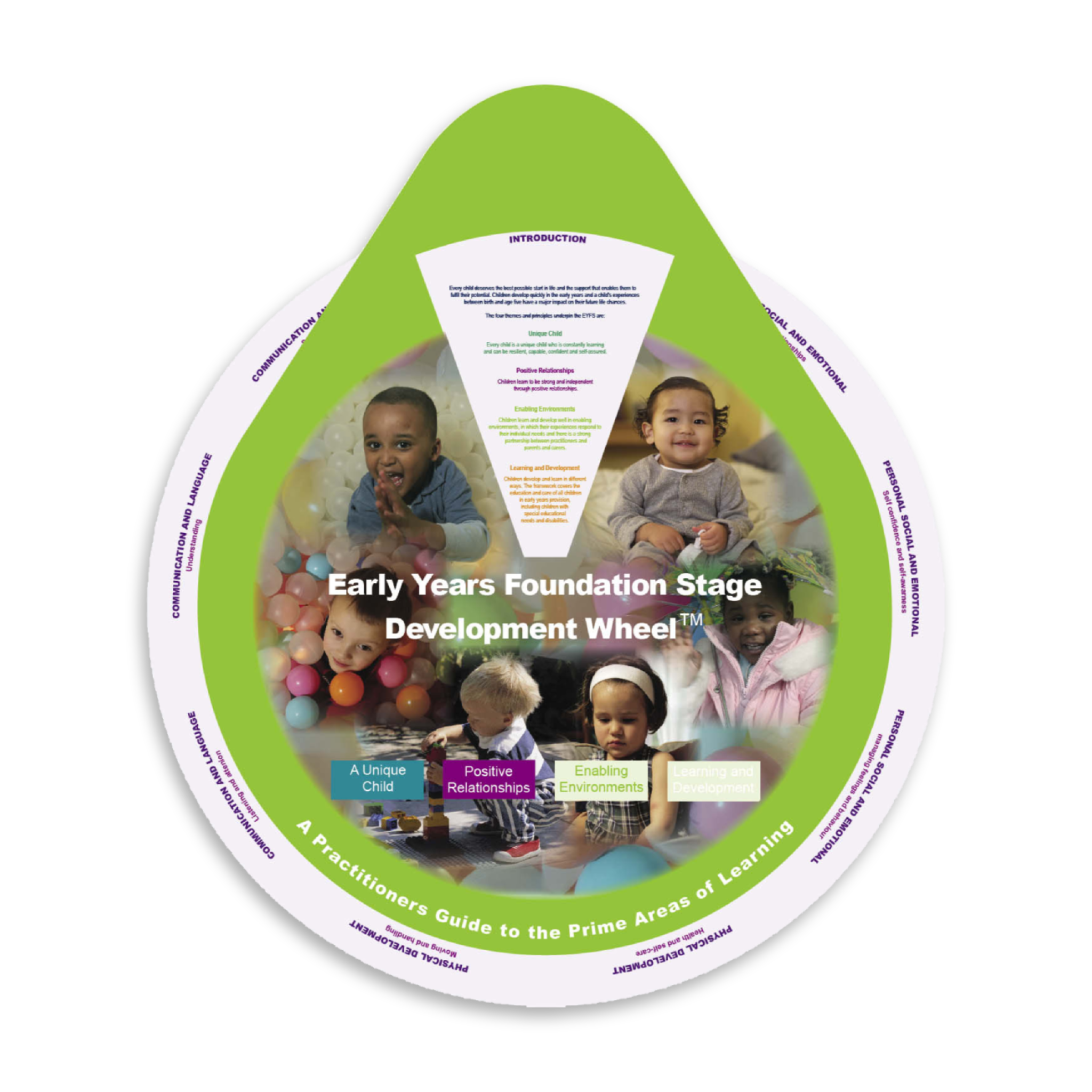 Super-size Practitioner Development Wheels – Set of 3