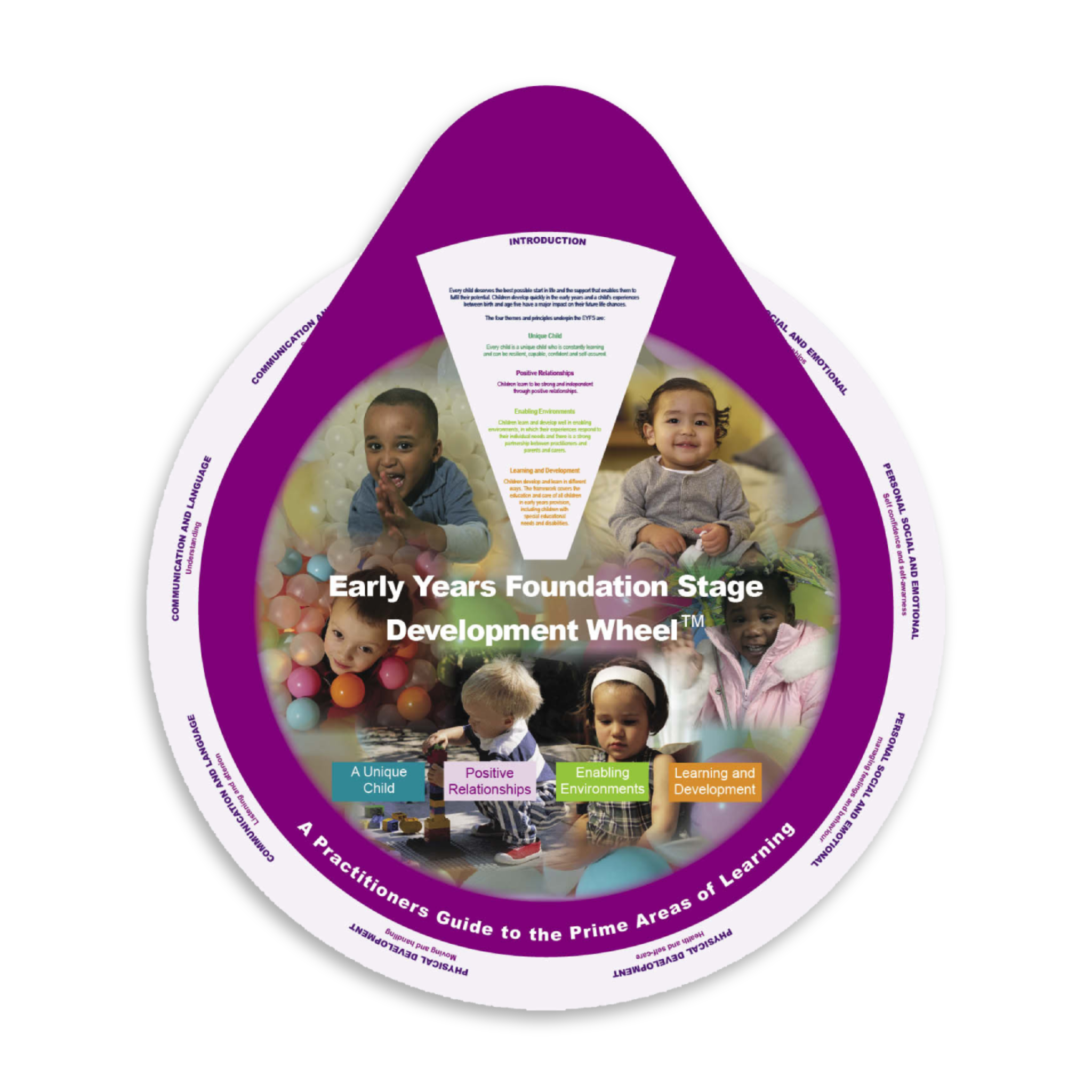 Super-size Practitioner Development Wheels – Set of 3