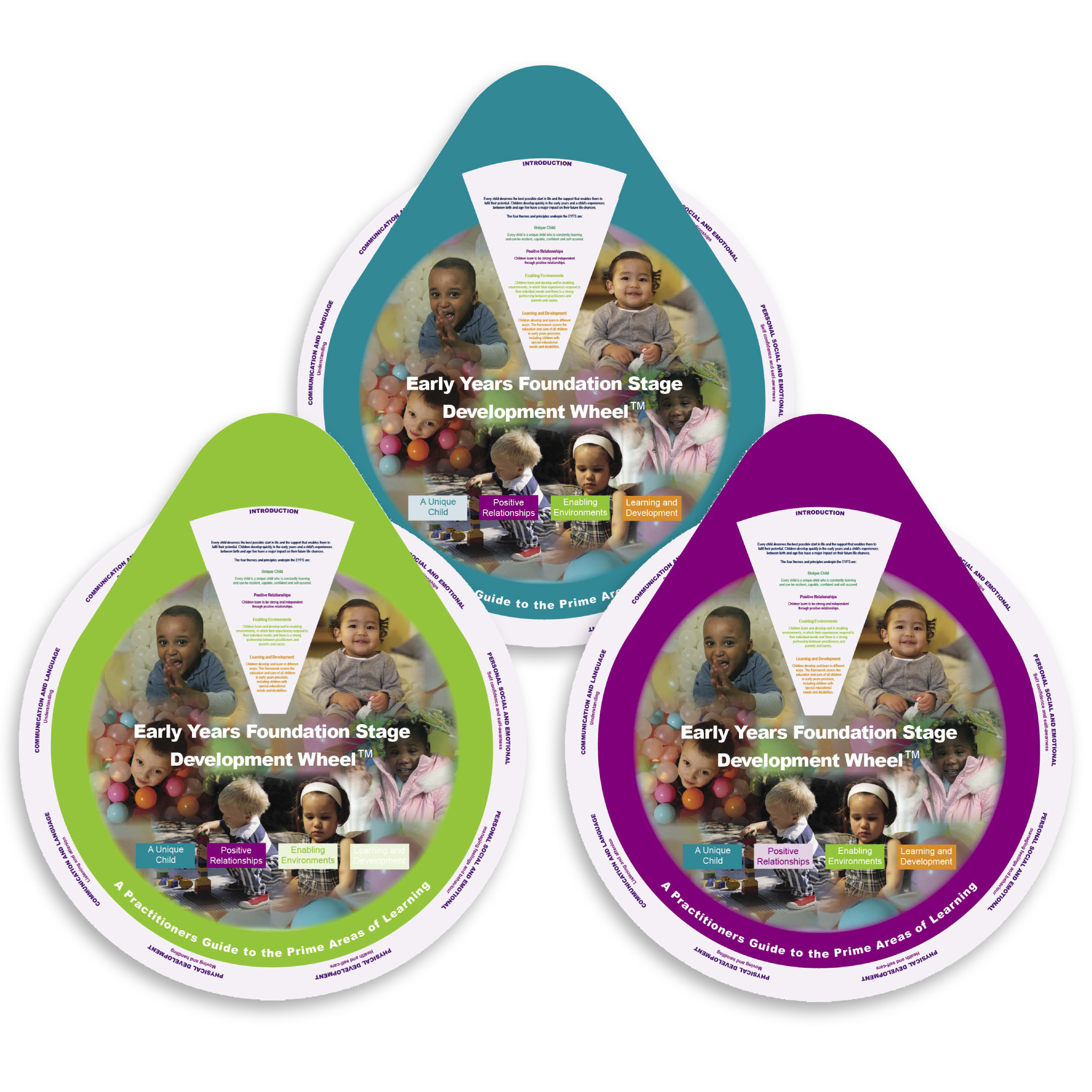 Super-size Practitioner Development Wheels – Set of 3