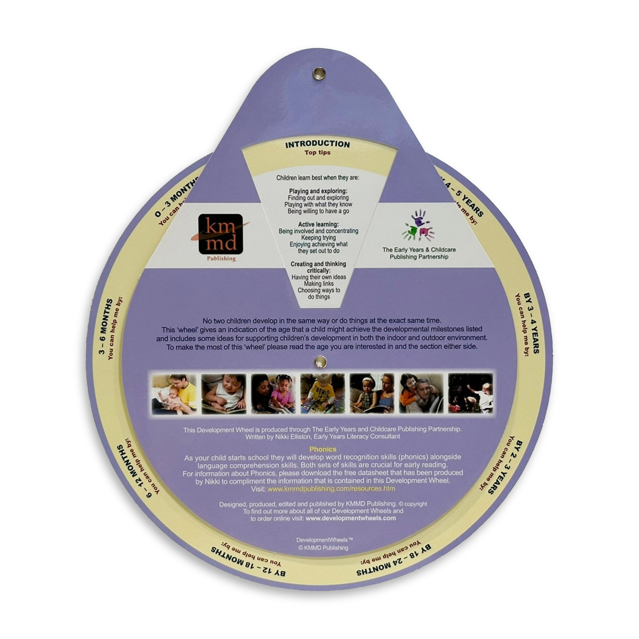Reading in the Early Years Development Wheel