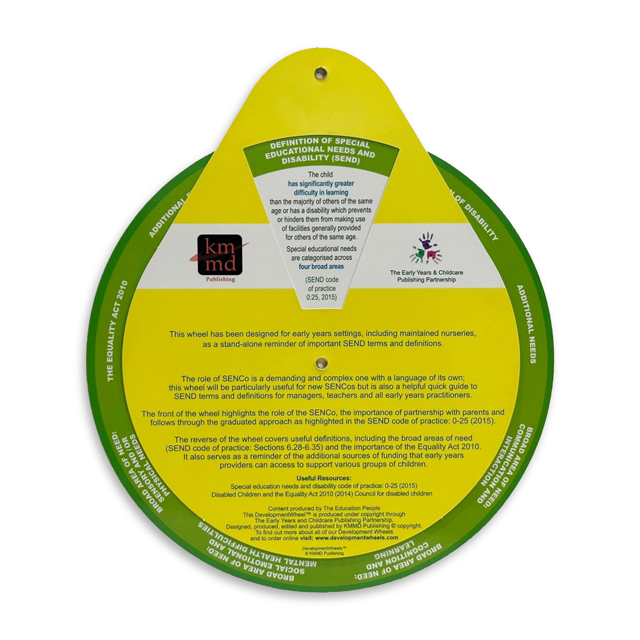 SEND: Terms and Definitions Development Wheel