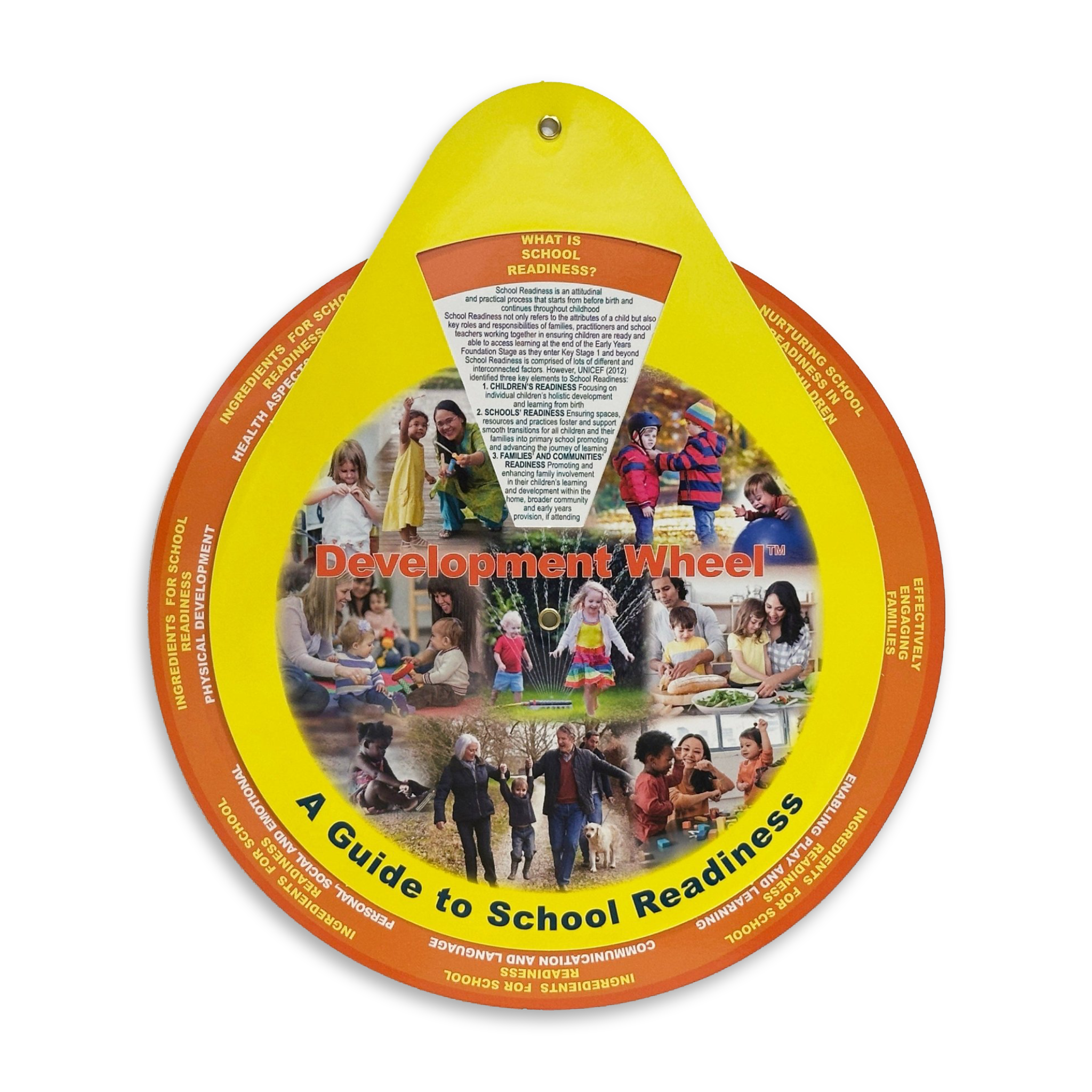 School Readiness Development Wheel