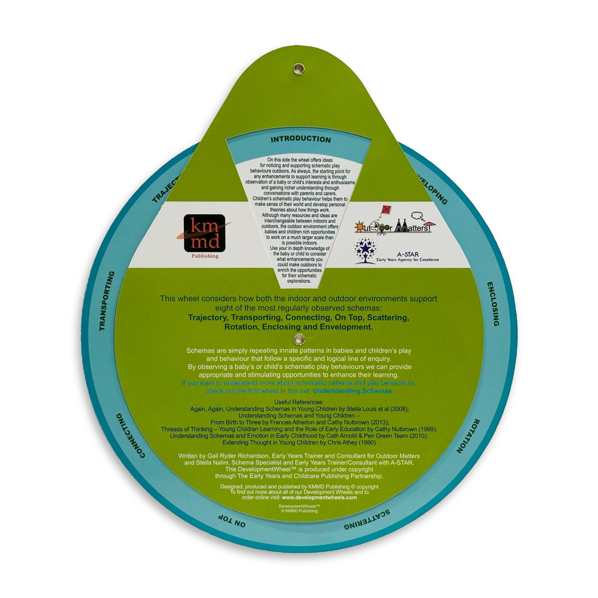 Supporting Schemas Development Wheel