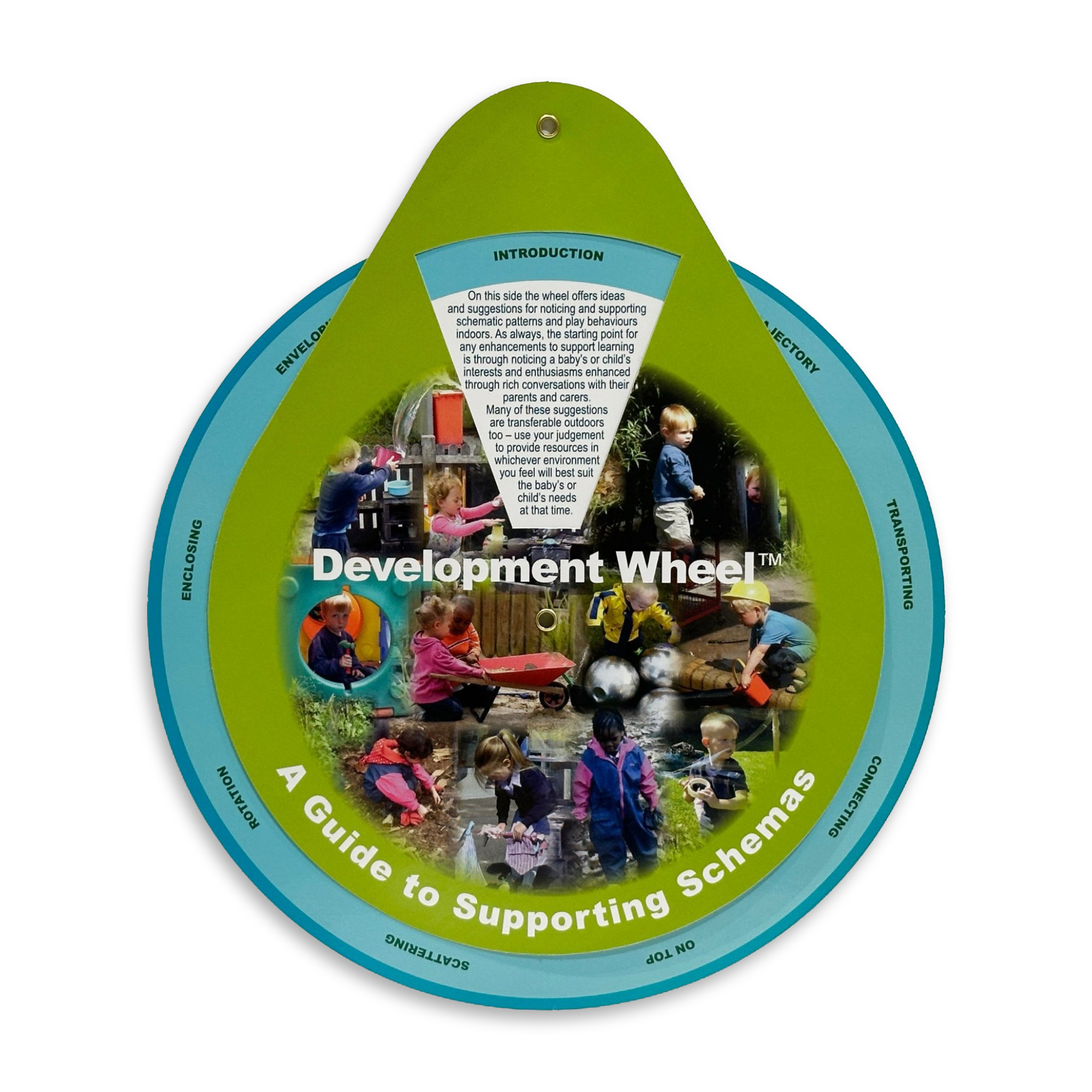 Supporting Schemas Development Wheel
