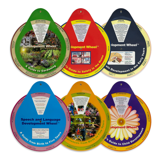 Early Years Parenting | 6 Development Wheels Set - Development Wheels™
