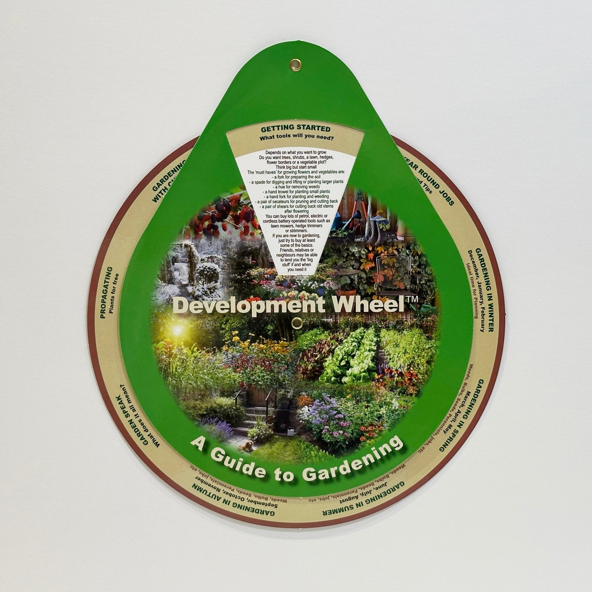 A Guide to Gardening Development Wheel – Development Wheels