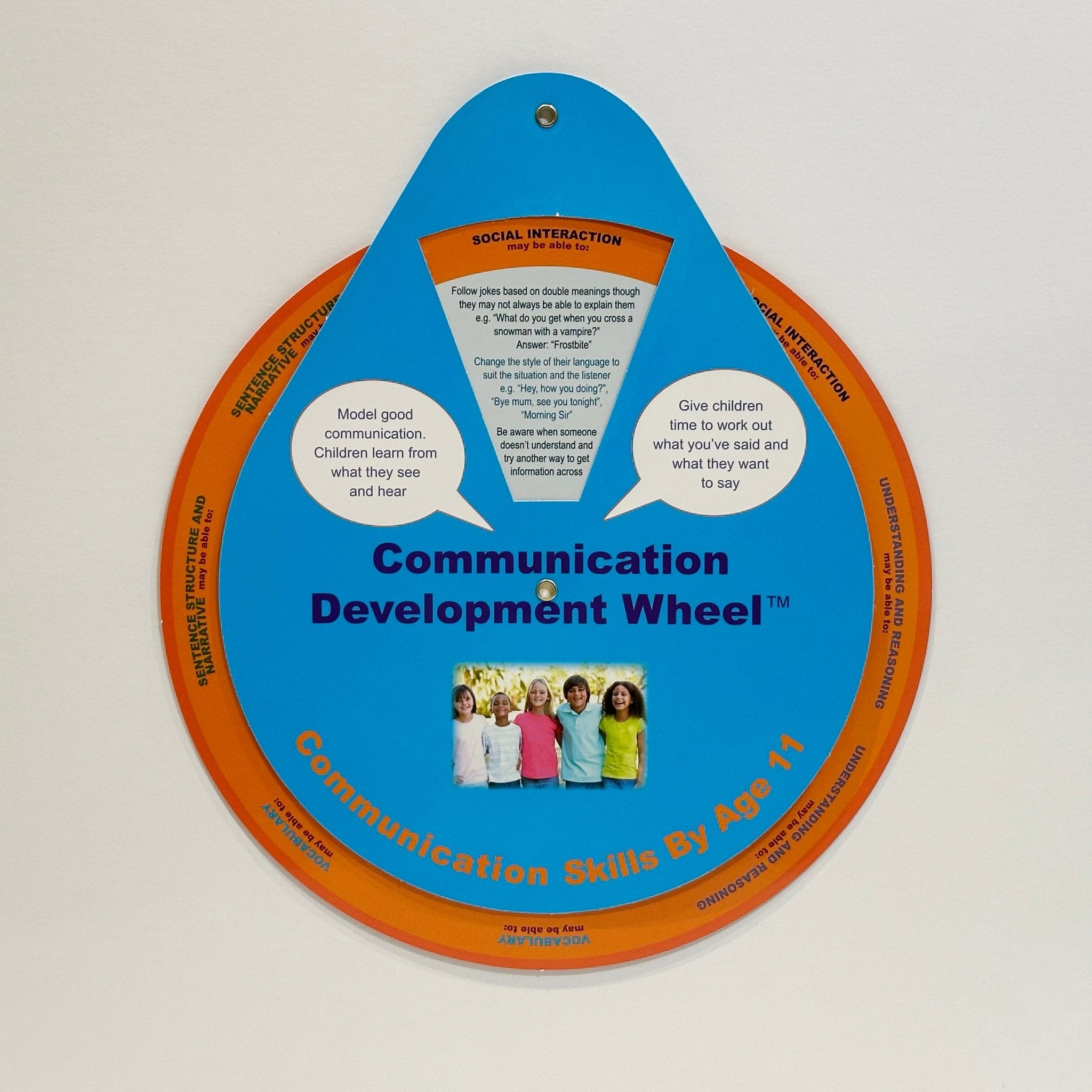 Key Stage 2 Speech & Language Development Wheel – Development Wheels