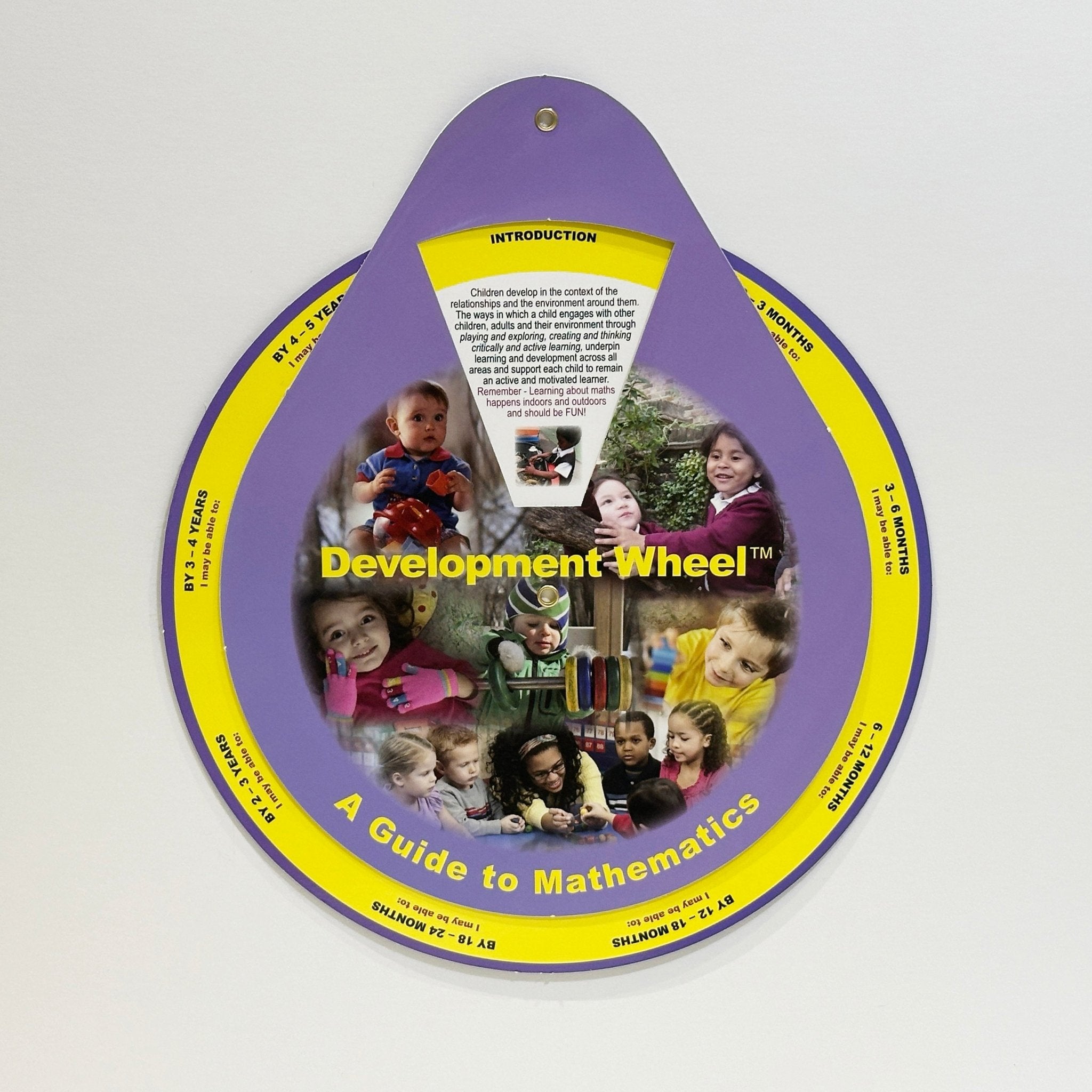 Maths in the Early Years Development Wheel – Development Wheels