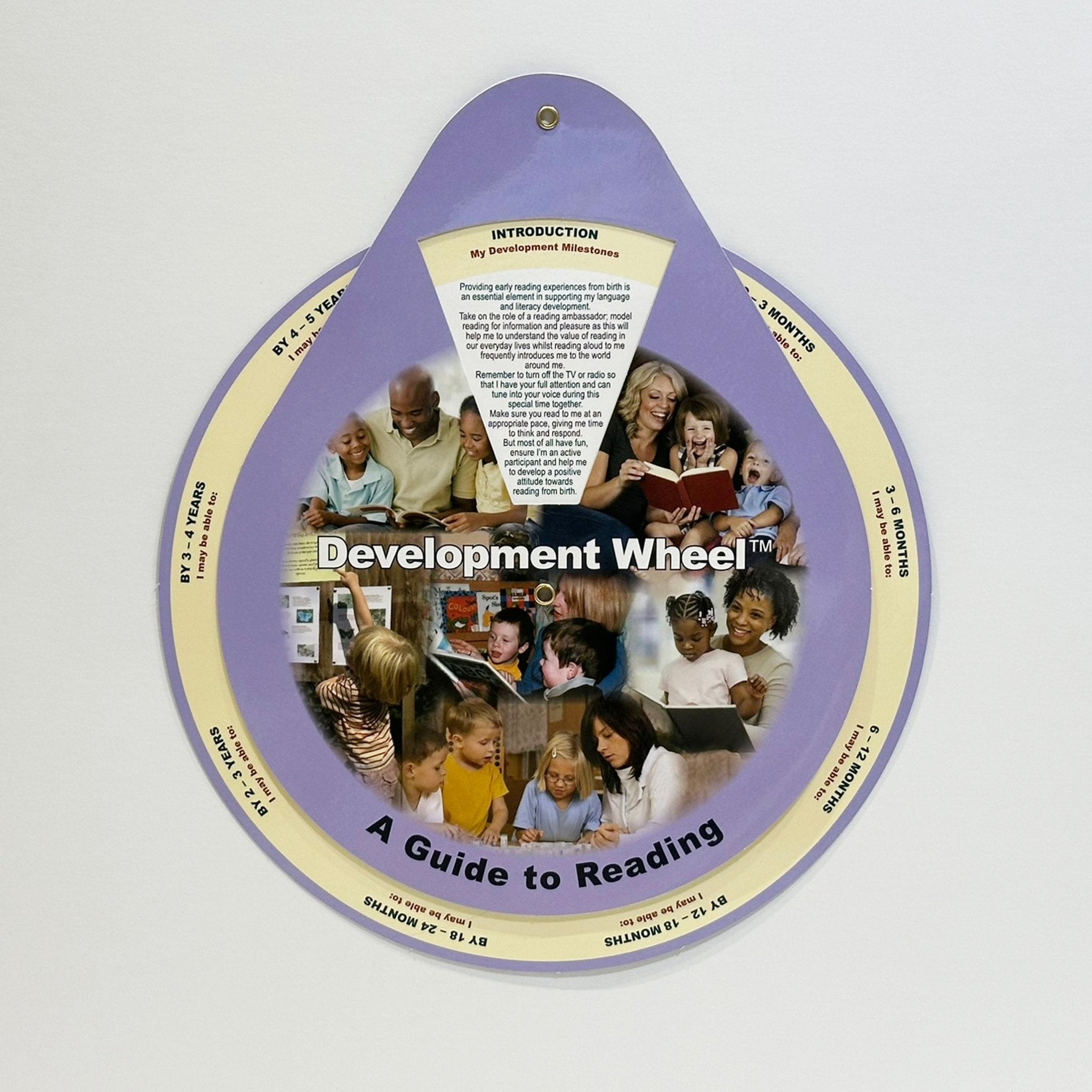 Reading in the Early Years Development Wheel – Development Wheels