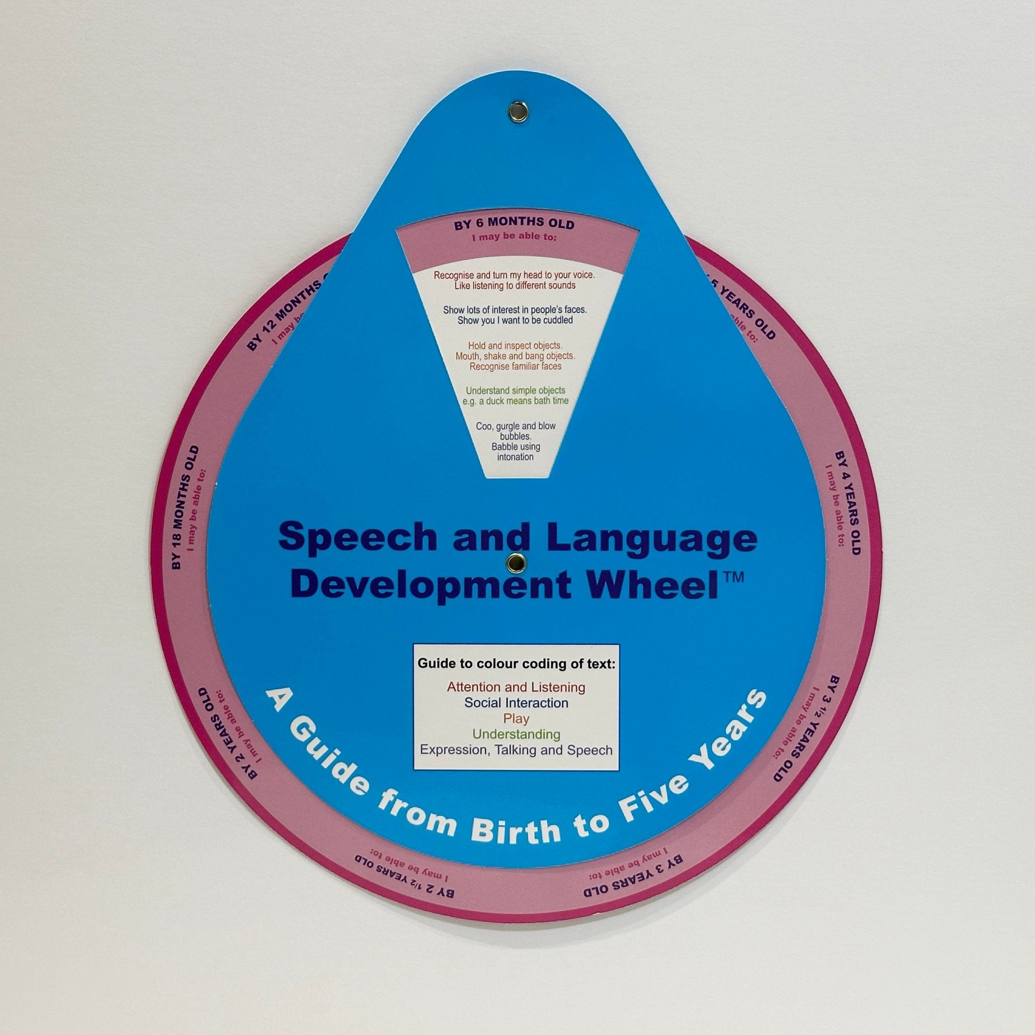 Early Years Speech & Language Development Wheel – Development Wheels