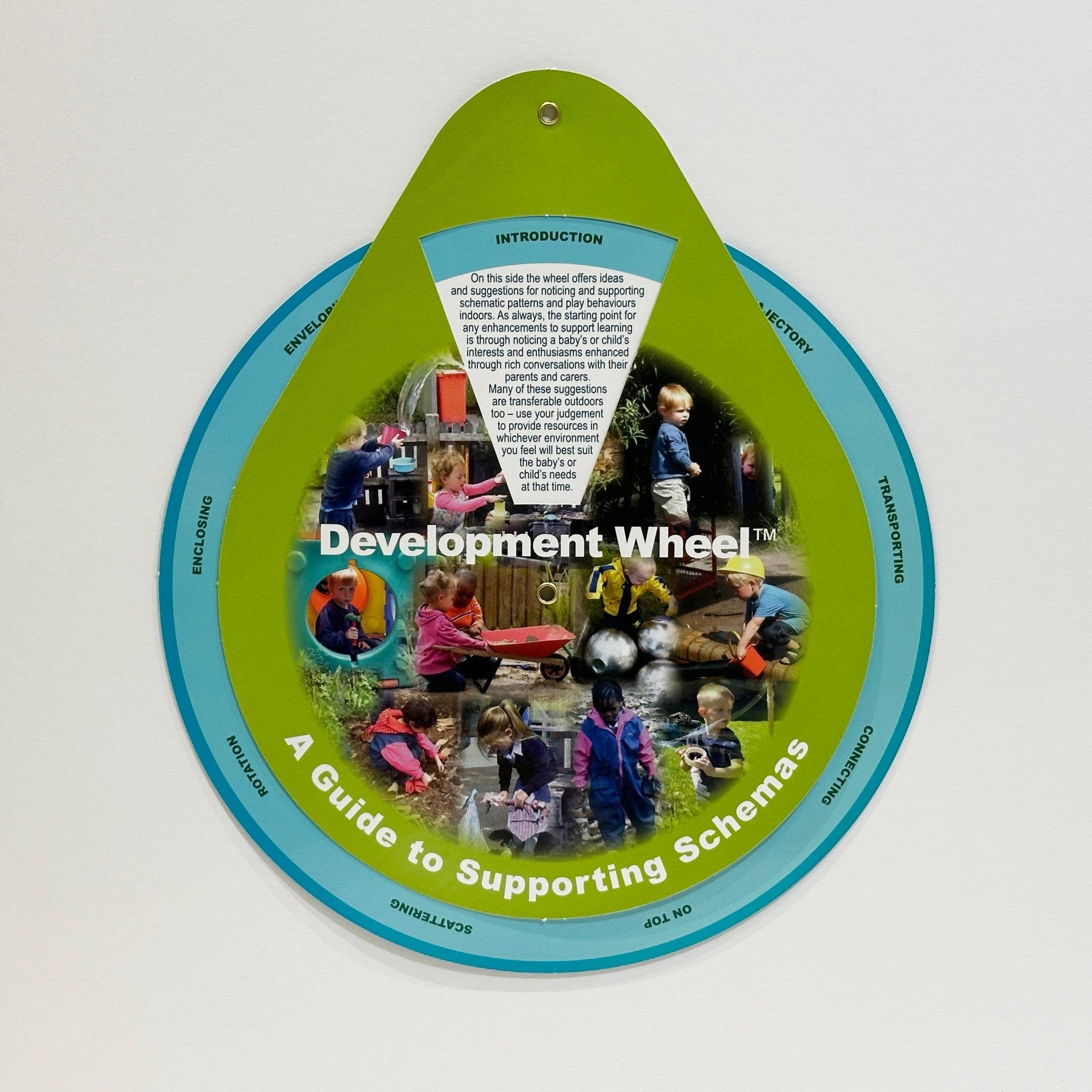 Supporting Schemas Development Wheel – Development Wheels