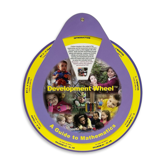 Maths in the Early Years Development Wheel - Development Wheels™