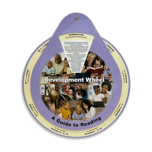 Reading in the Early Years Development Wheel - Development Wheels™