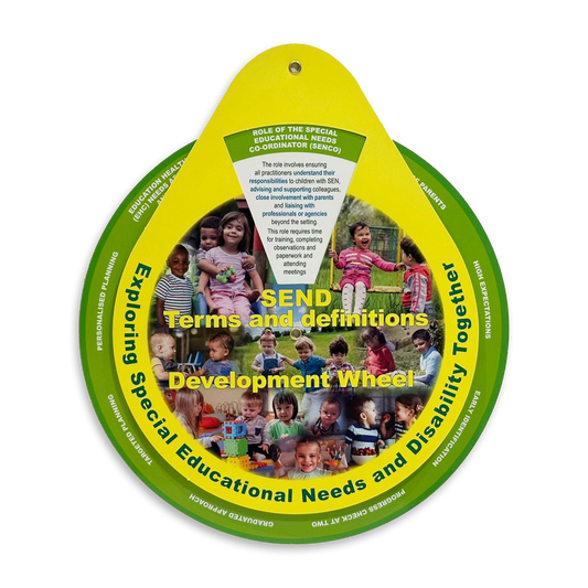 SEND: Terms and Definitions Development Wheel - Development Wheels™