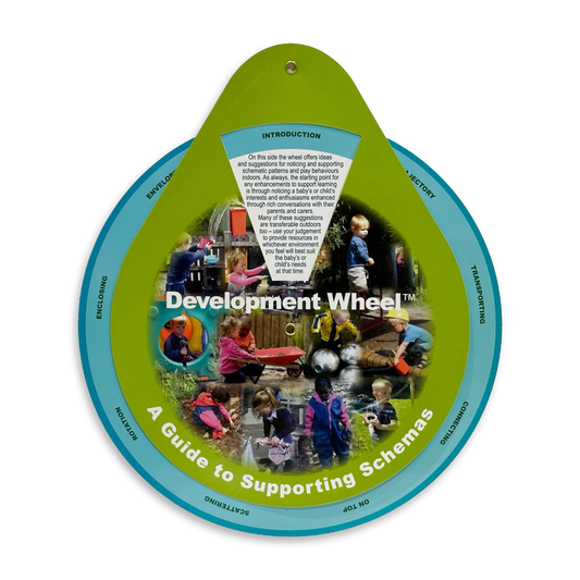 Supporting Schemas Development Wheel - Development Wheels™