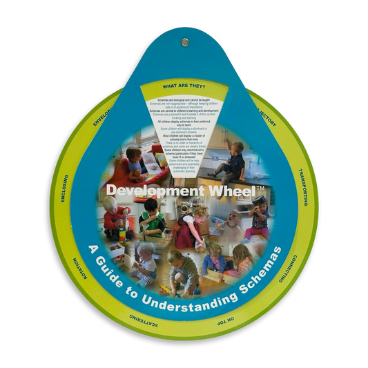 Understanding Schemas Development Wheel - Development Wheels™